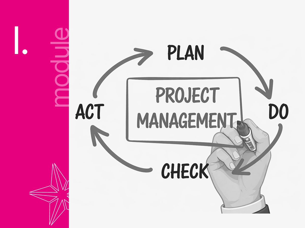 [3D-4CH] MODULE 1: Planning a 3D digitisation project